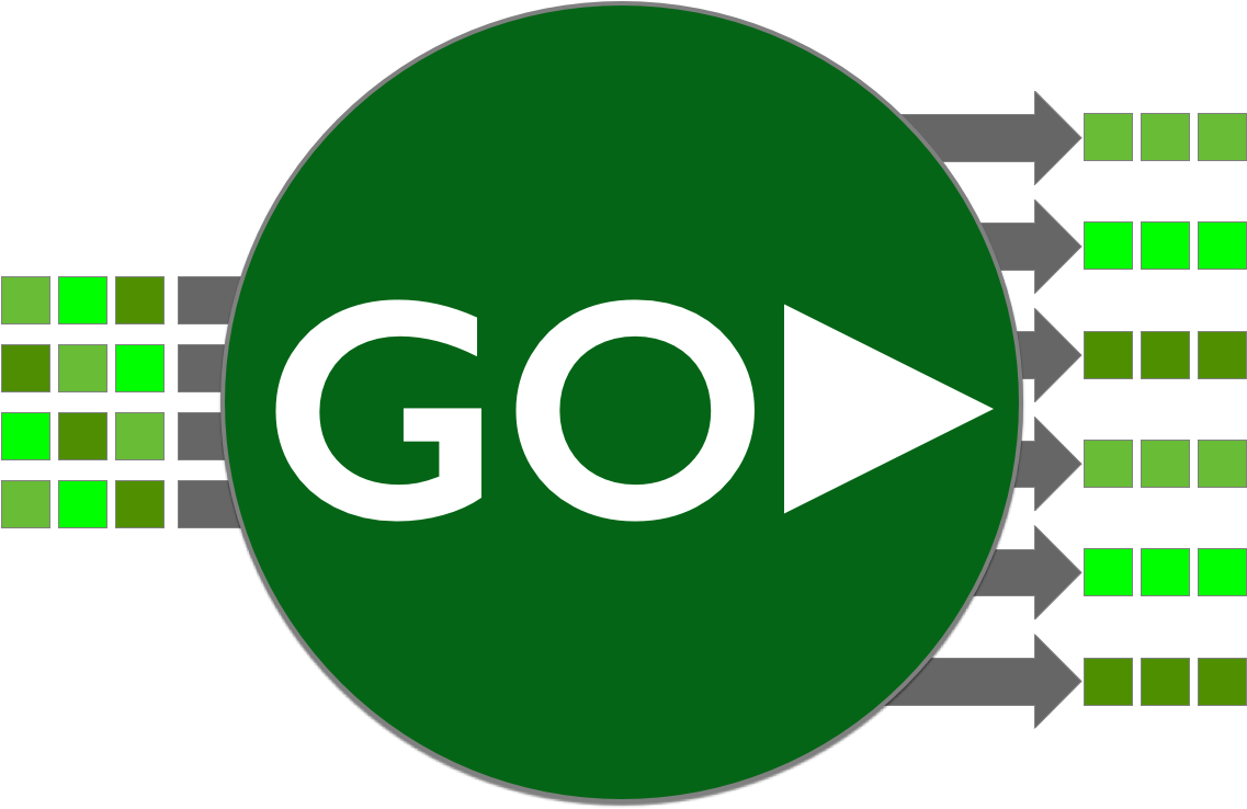 GoSignals-Msgs i2GoSignals!